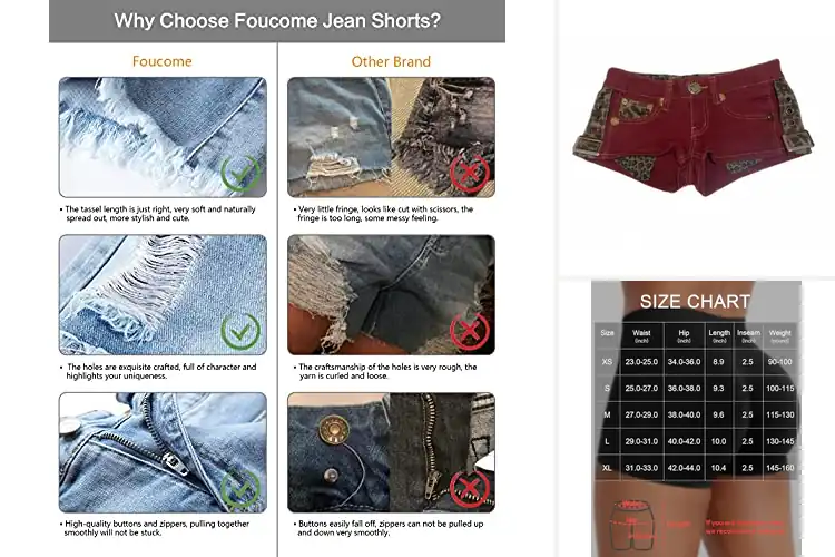 Detailed view of Best Low Rise Shorts